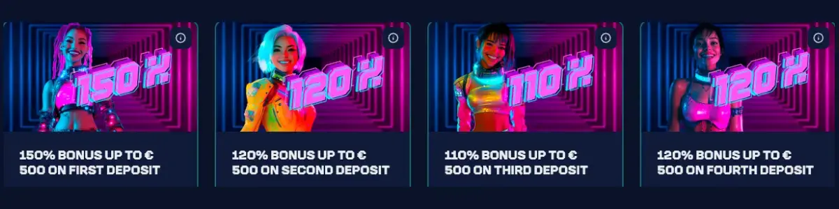 Xon Bet Casino Bonuses