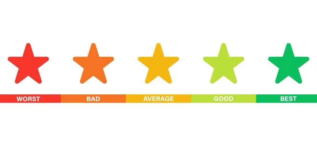 5 star review scale on nodeposit site